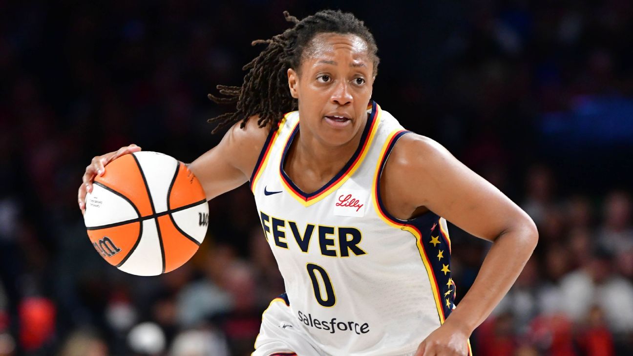 Kelsey Mitchell Reveals Caitlin Clark's True Fever Impact